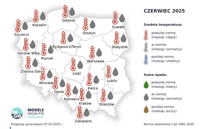 Jakie będą temperatury w lato w 2025 roku?